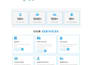 develop and design your web projects, html, css, javascript